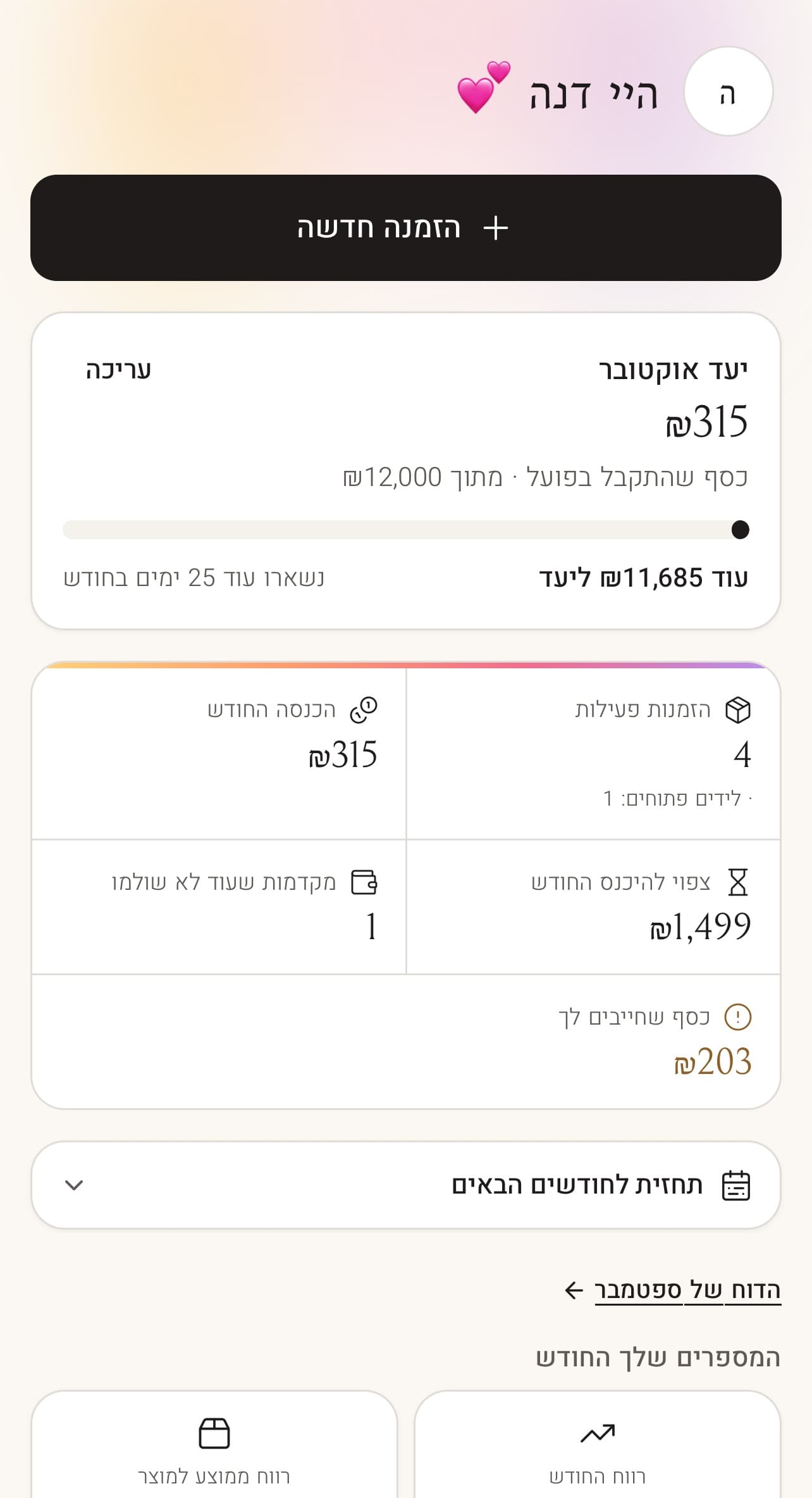 מסך הבית של Mini Su-Chef: הכנסות, יעד והזמנות